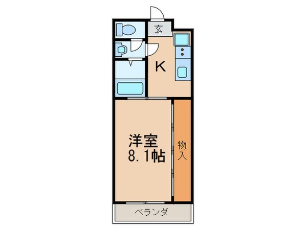 ＯＨＡＮＡ栄生の物件間取画像